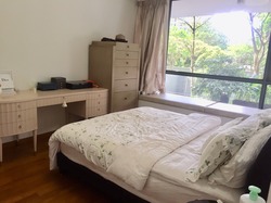 The Trizon (D10), Condominium #195709102